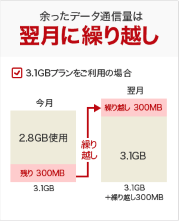 スクリーンショット 2017-12-02 23.01.40.png