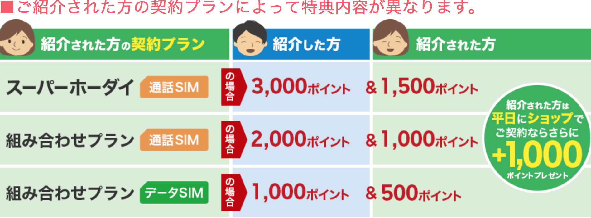 スクリーンショット 2017-12-06 16.40.18.png