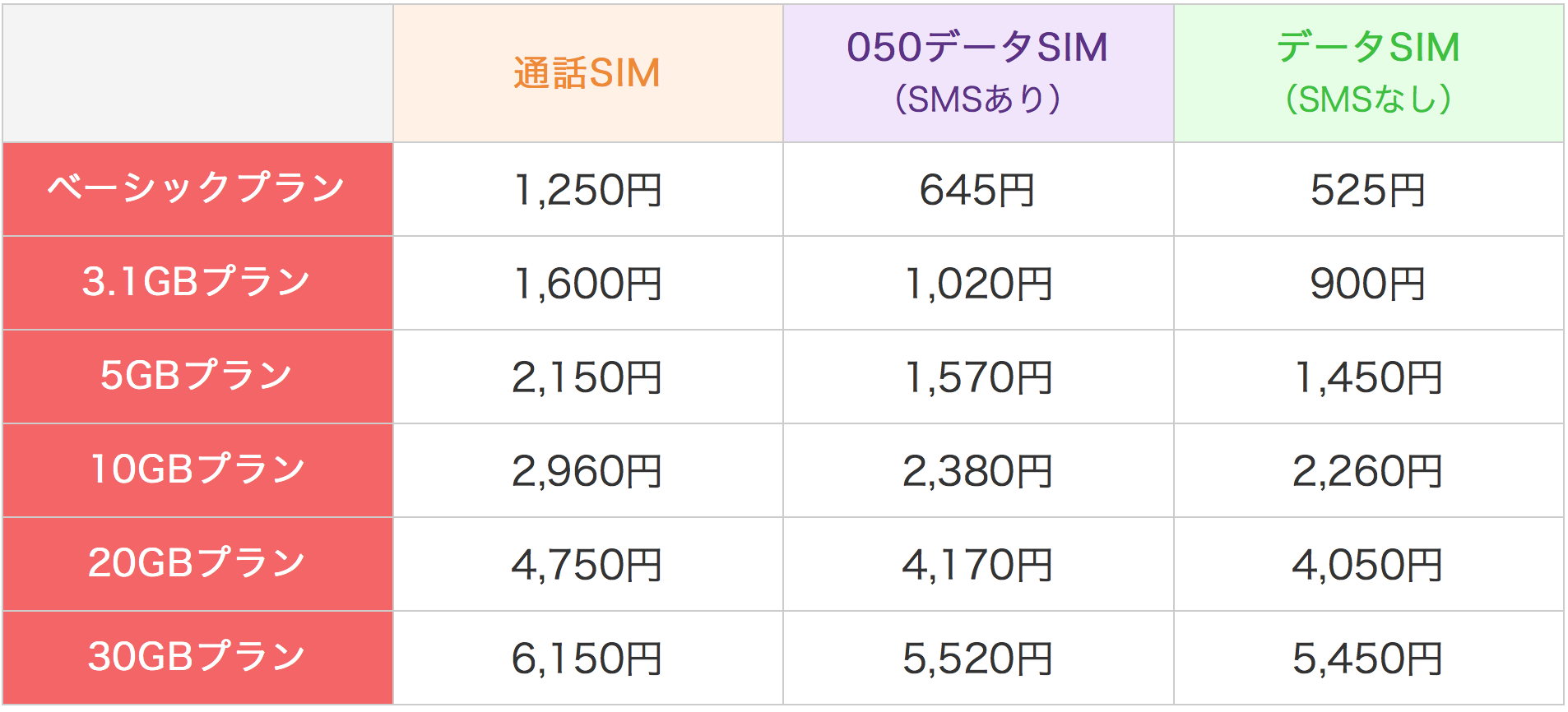 スクリーンショット 2018-06-22 20.43.52.png