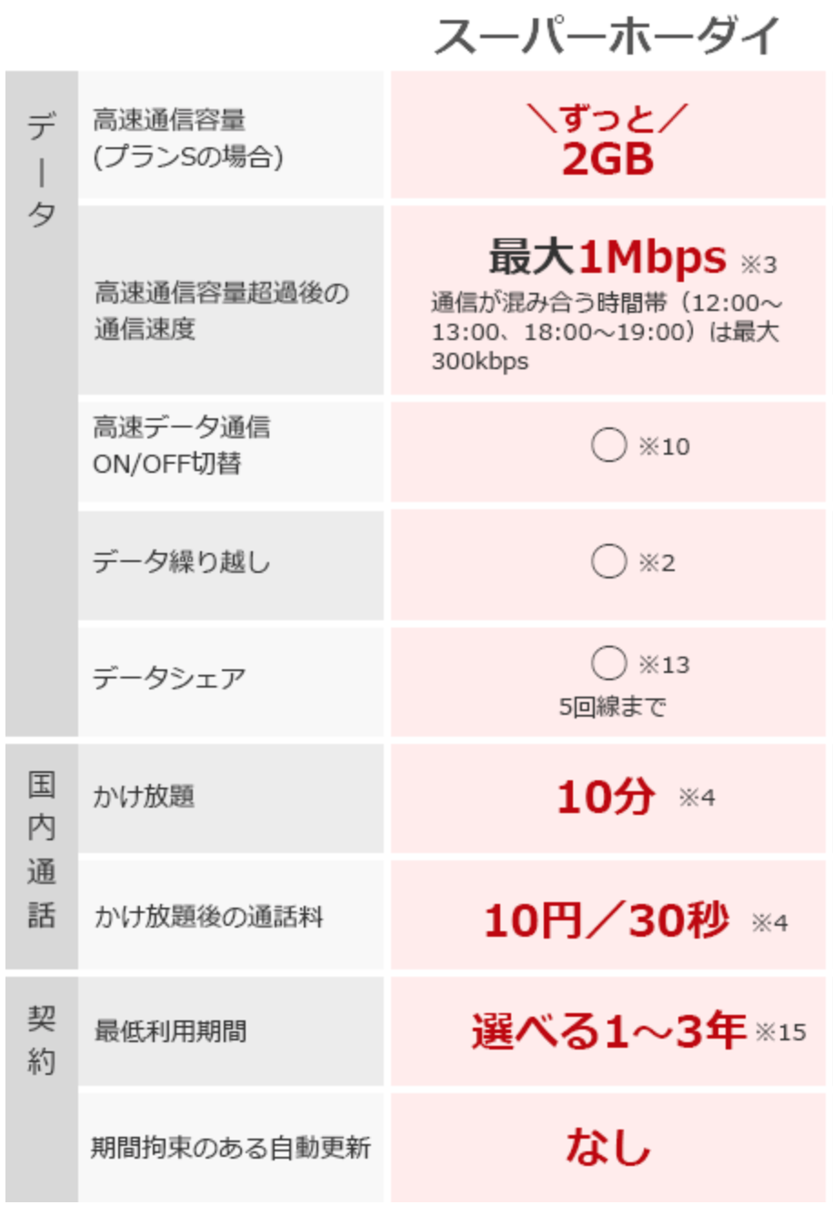 スクリーンショット 2018-06-23 7.15.11.png