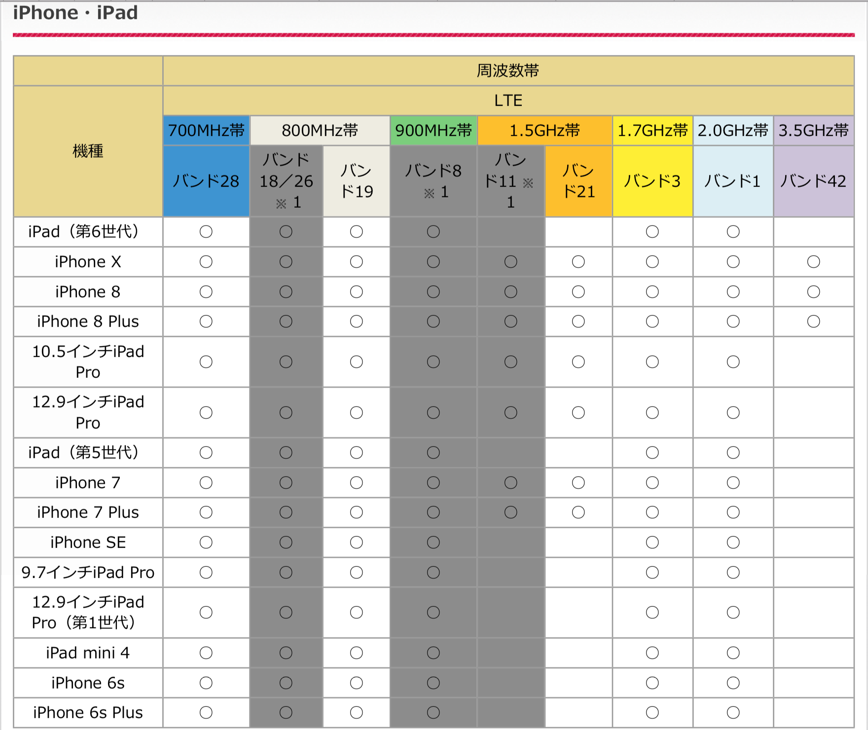 スクリーンショット 2018-07-12 9.11.50.png