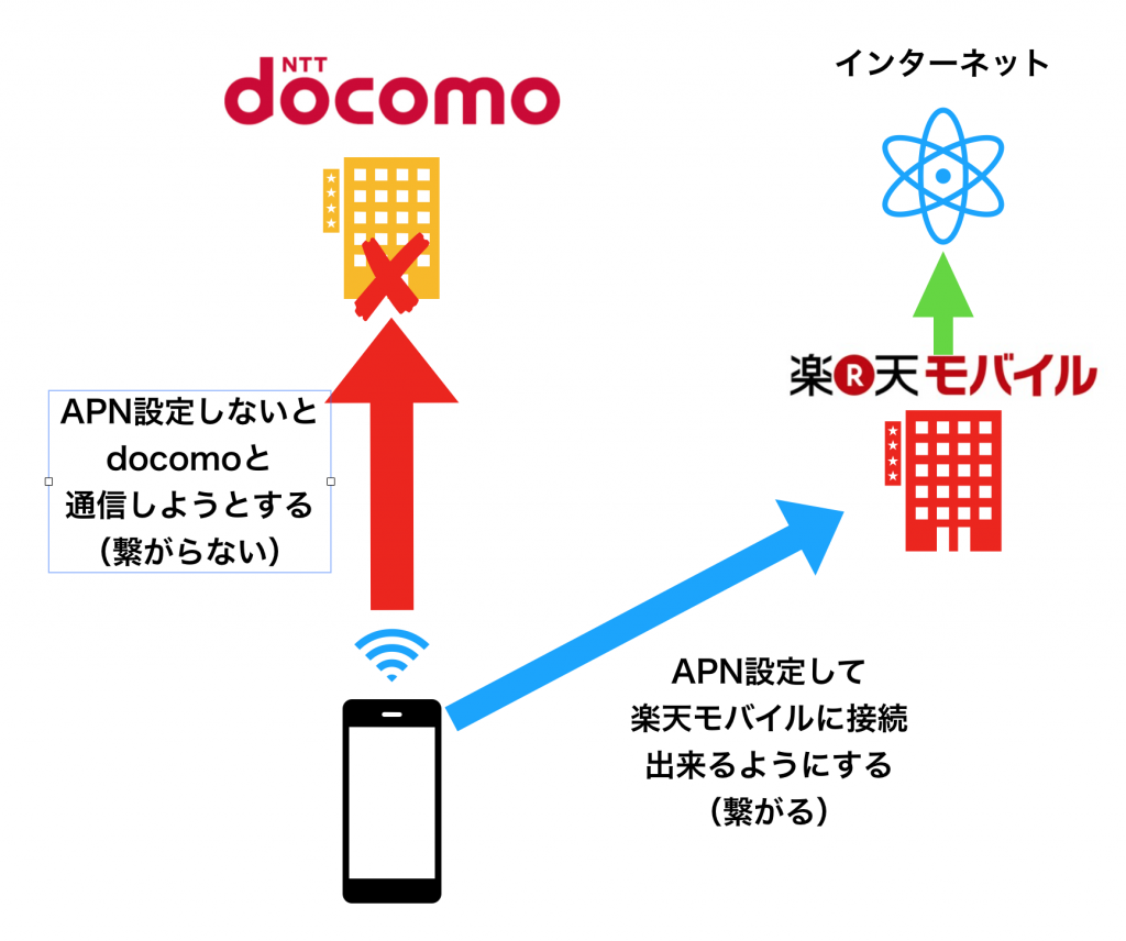 スクリーンショット 2018-08-13 8.38.52